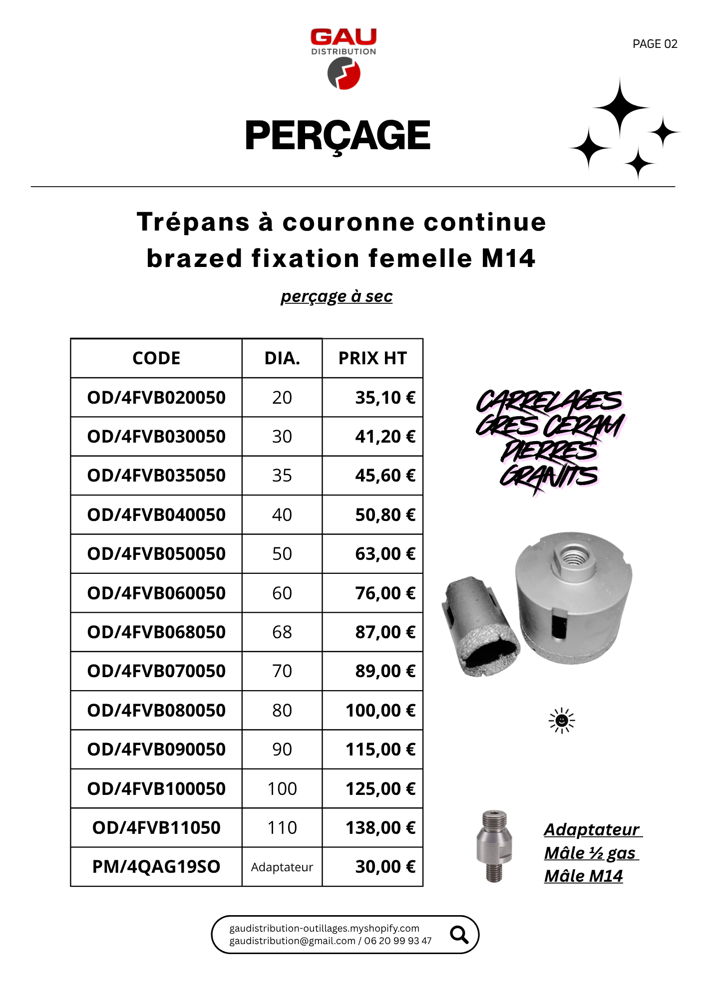Catalogue produits Perçage
